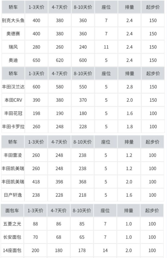 租车价格表.png