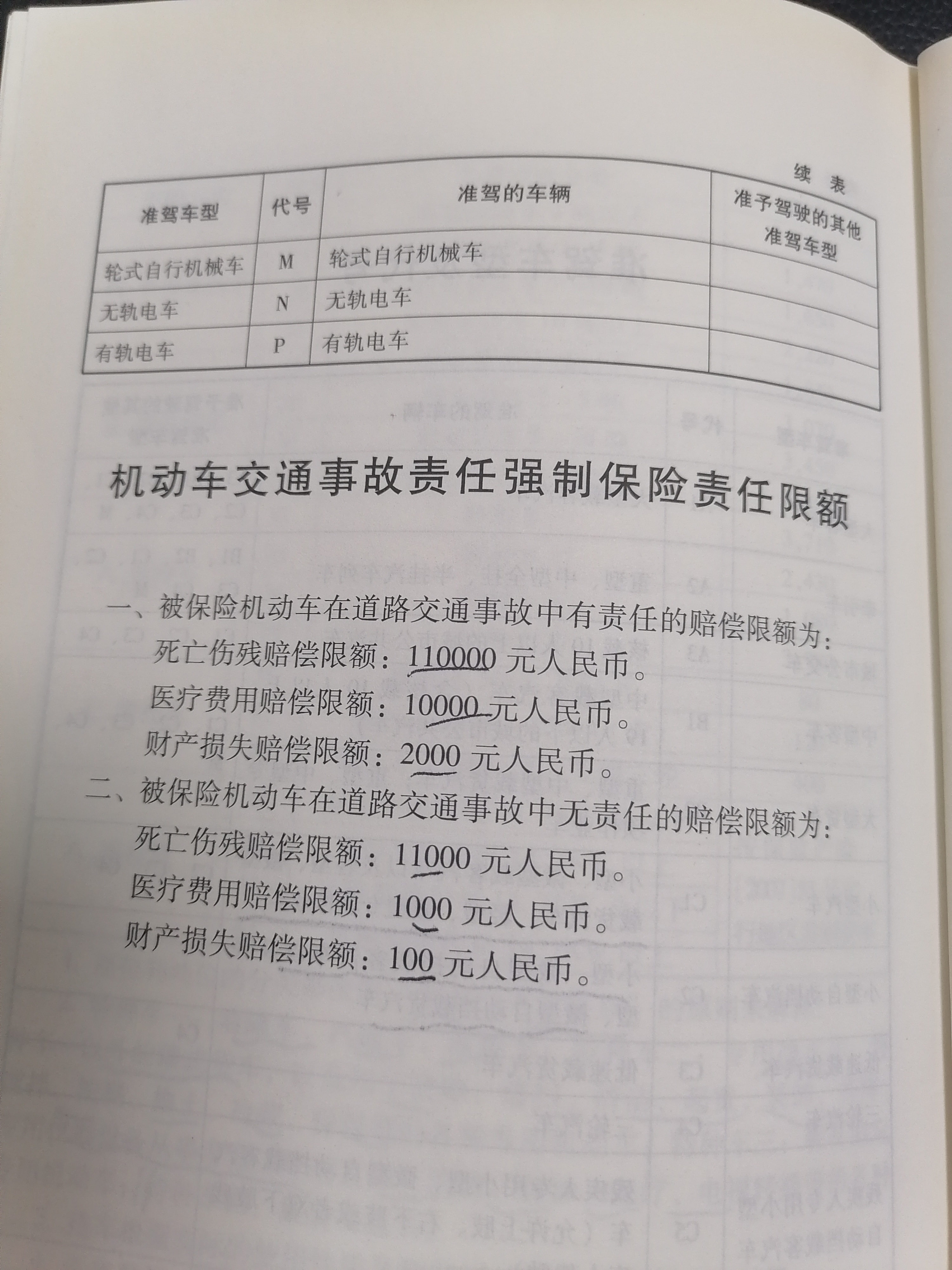 准驾车型及代号表2.jpg